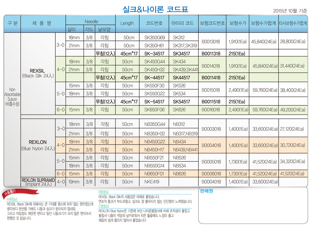치과재료 쇼핑몰 내추럴로 에프티주식회사